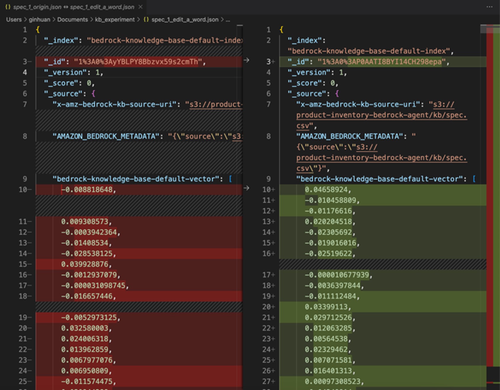 Side-by-side comparison of two JSON files in a code editor, highlighting differences in vector values with red and green color coding.