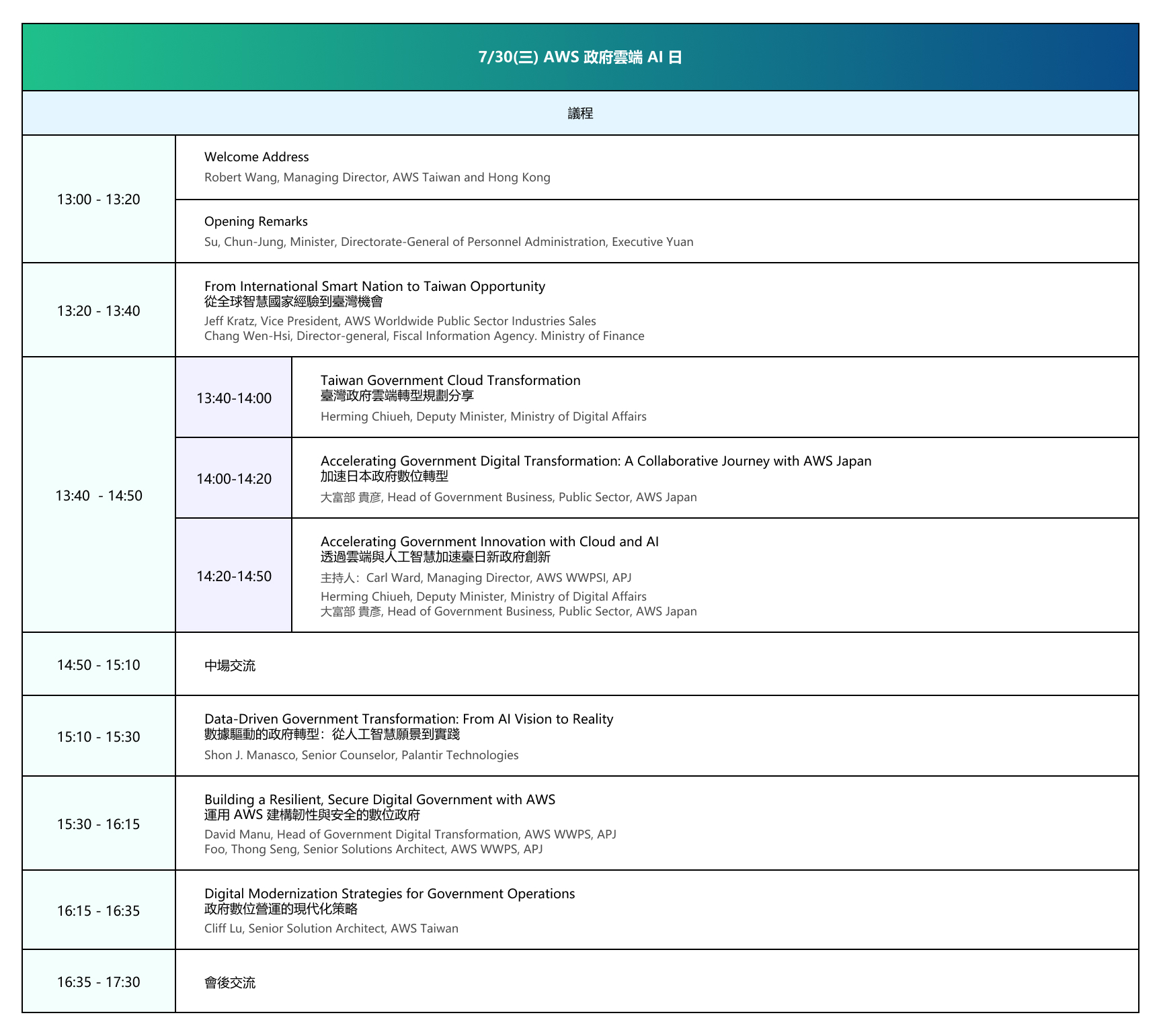 Missing alt text value