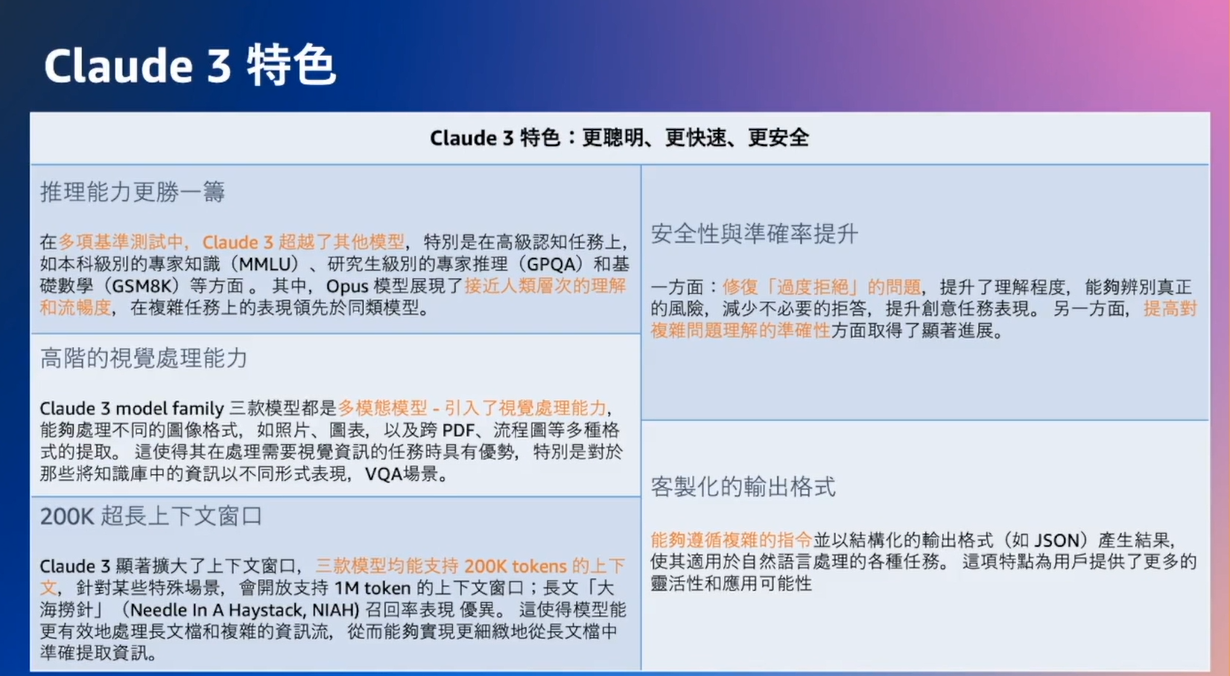 Missing alt text value
