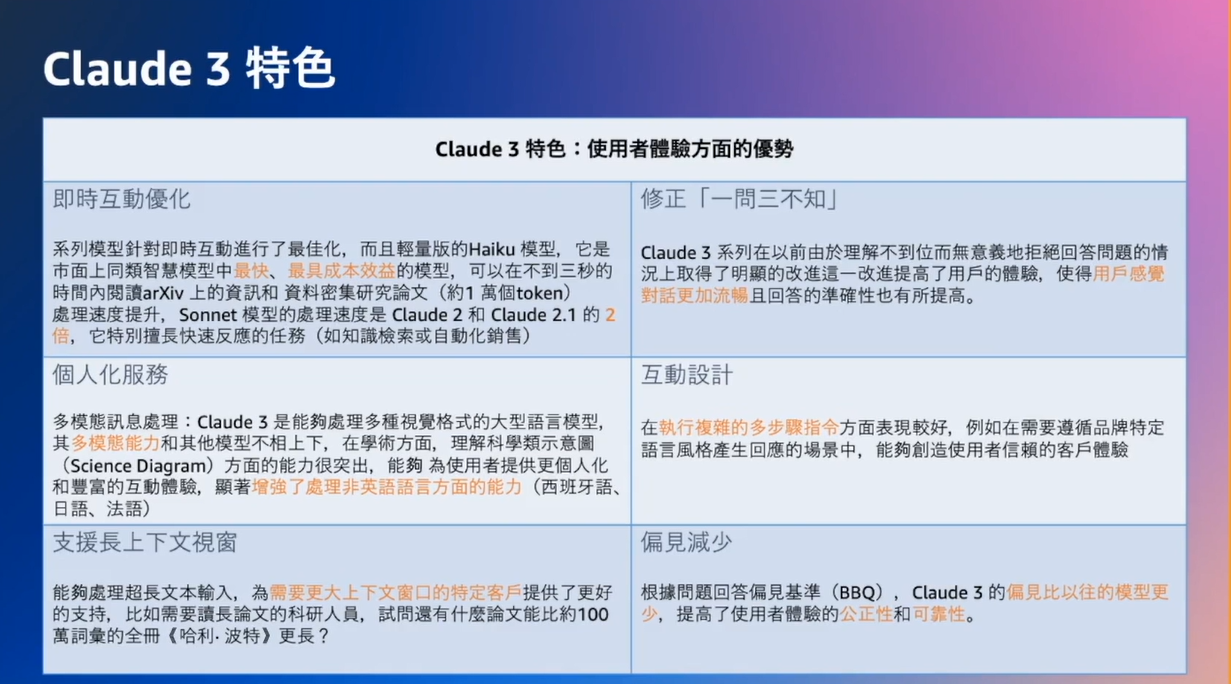 Missing alt text value