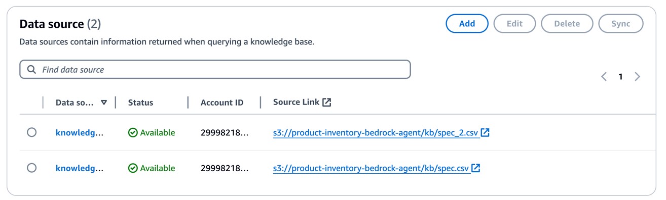 Missing alt text value