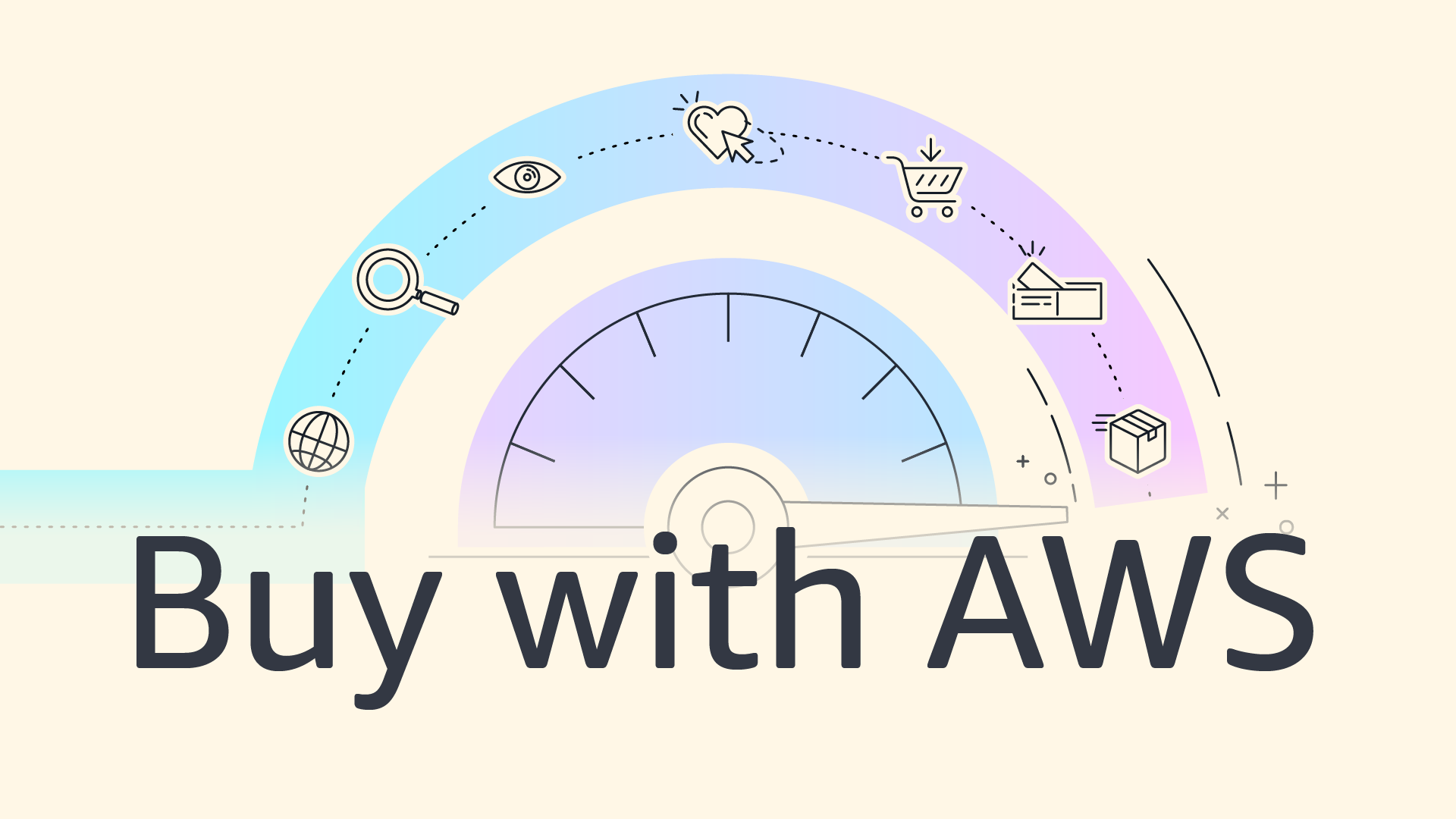 Illustration showing the eCommerce journey with 'Buy with AWS' text, featuring a colorful speedometer arc with icons representing steps from browsing to delivery.