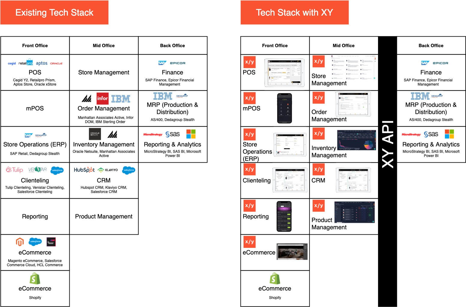 Case Study Image