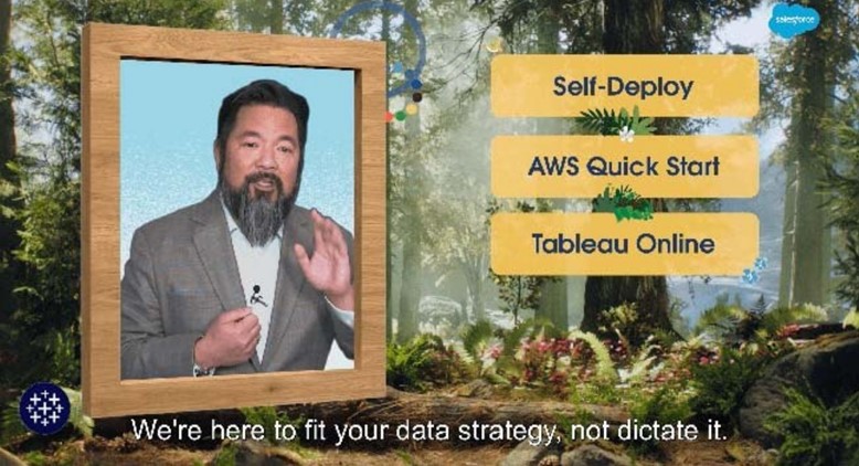 AWS での Tableau