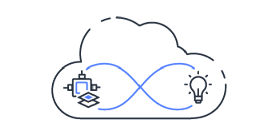 High Performance Computing