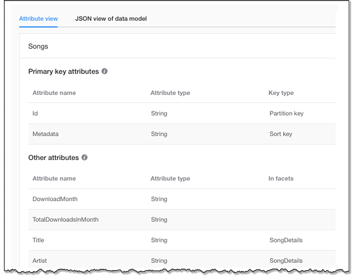 Screenshot of data modeler