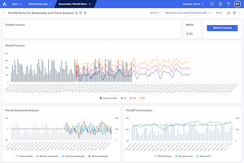 Anaplan screenshot