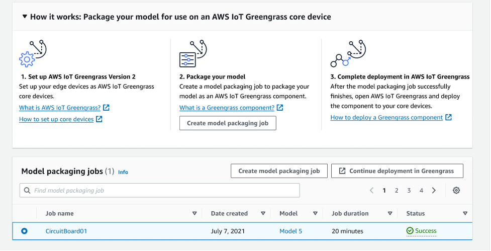 仕組み: AWS IoT Greengrass コアデバイスで使用するモデルをパッケージ化する