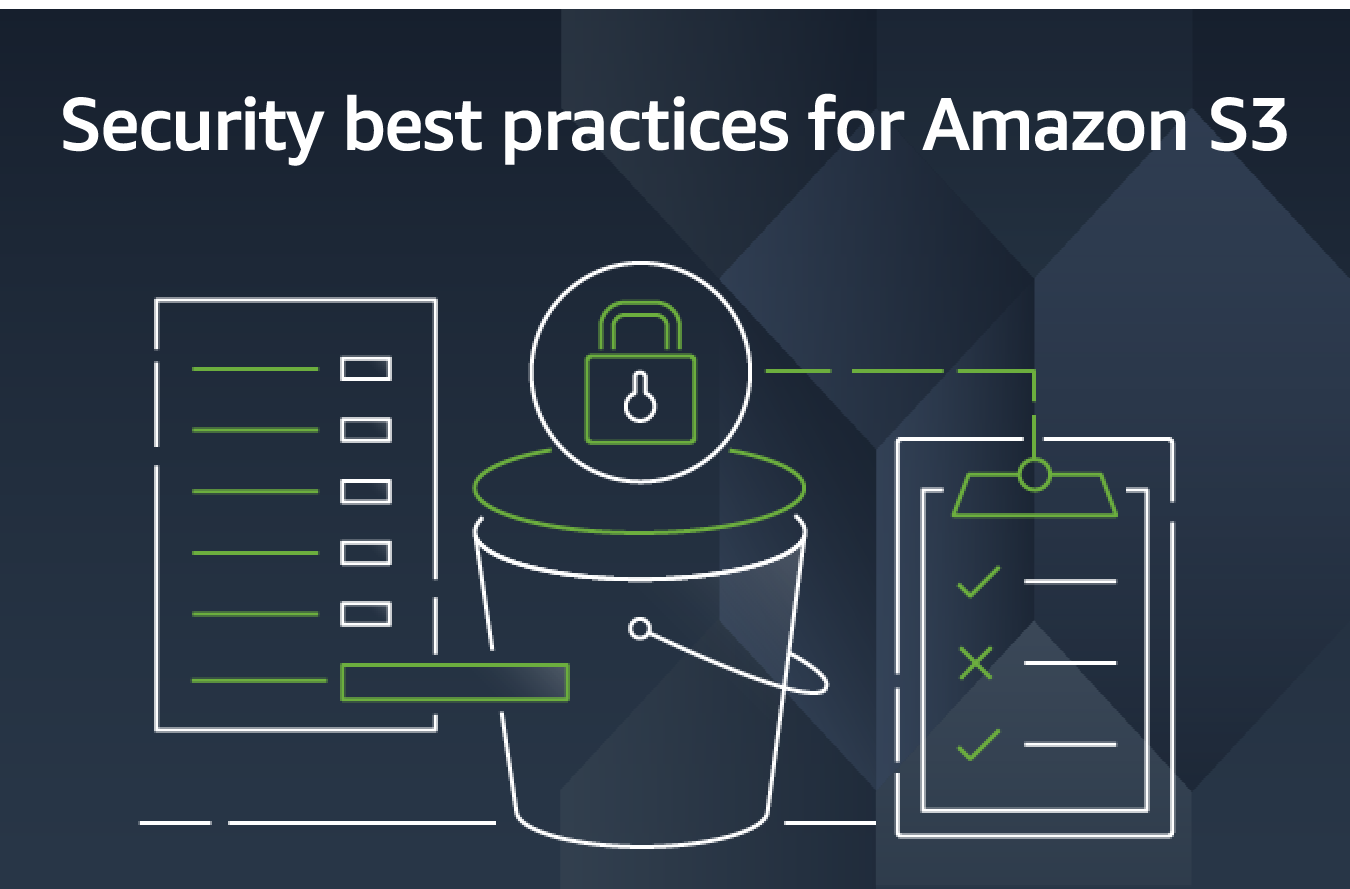 Security best practices for Amazon S3