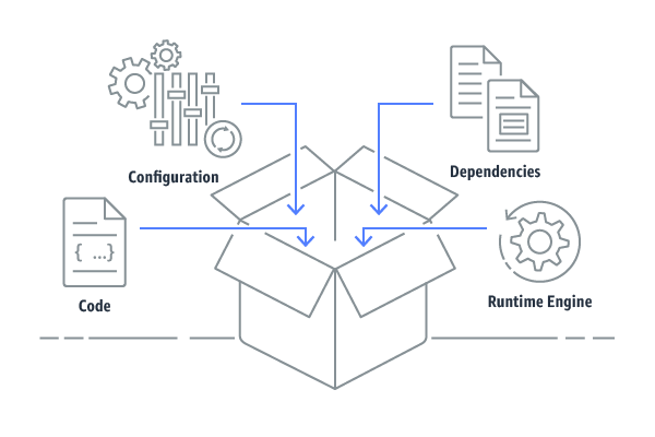 https://aws.amazon.com/ko/containers/