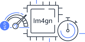 Im4gn プロセッサ