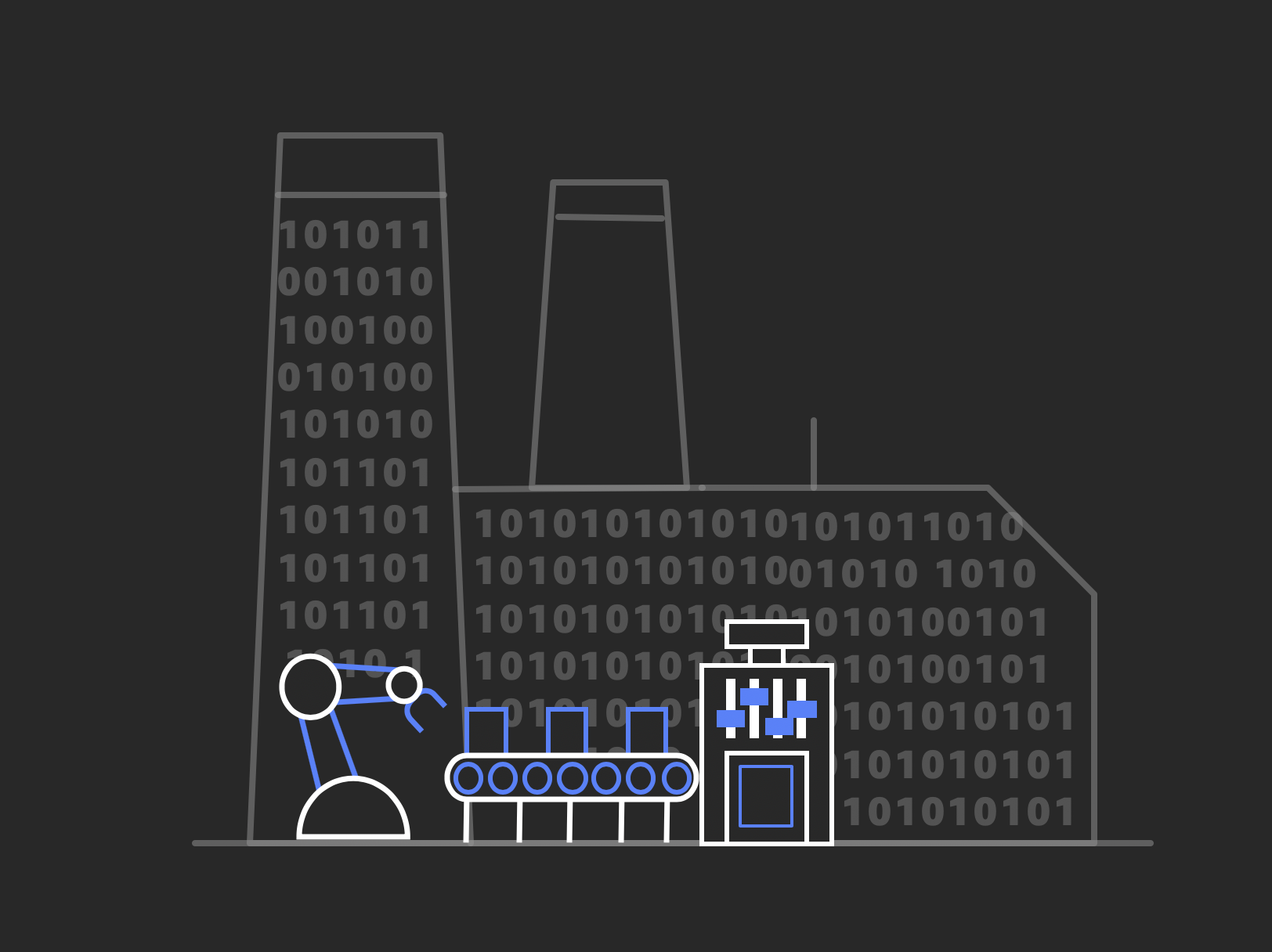 Die Connected Factory-Lösung mit AWS IoT für industriellen Erfolg 4.0