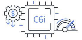 C6i processor