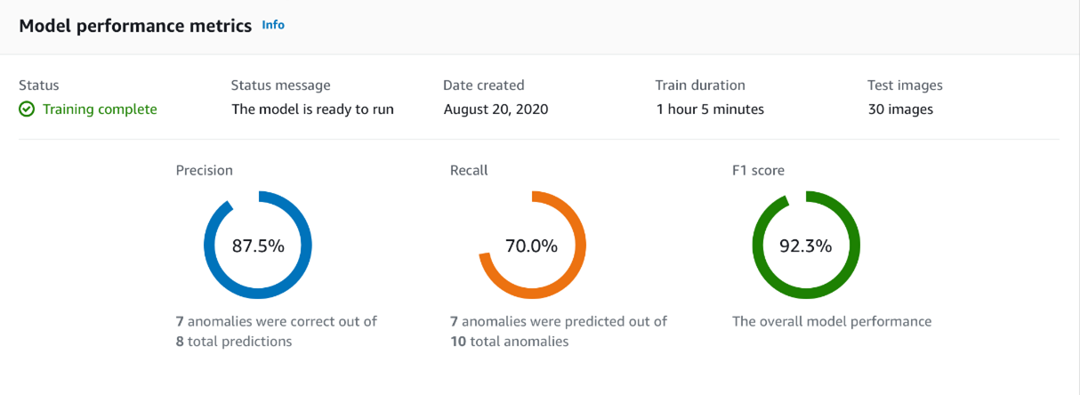 Amazon Lookout for Vision quick evaluation