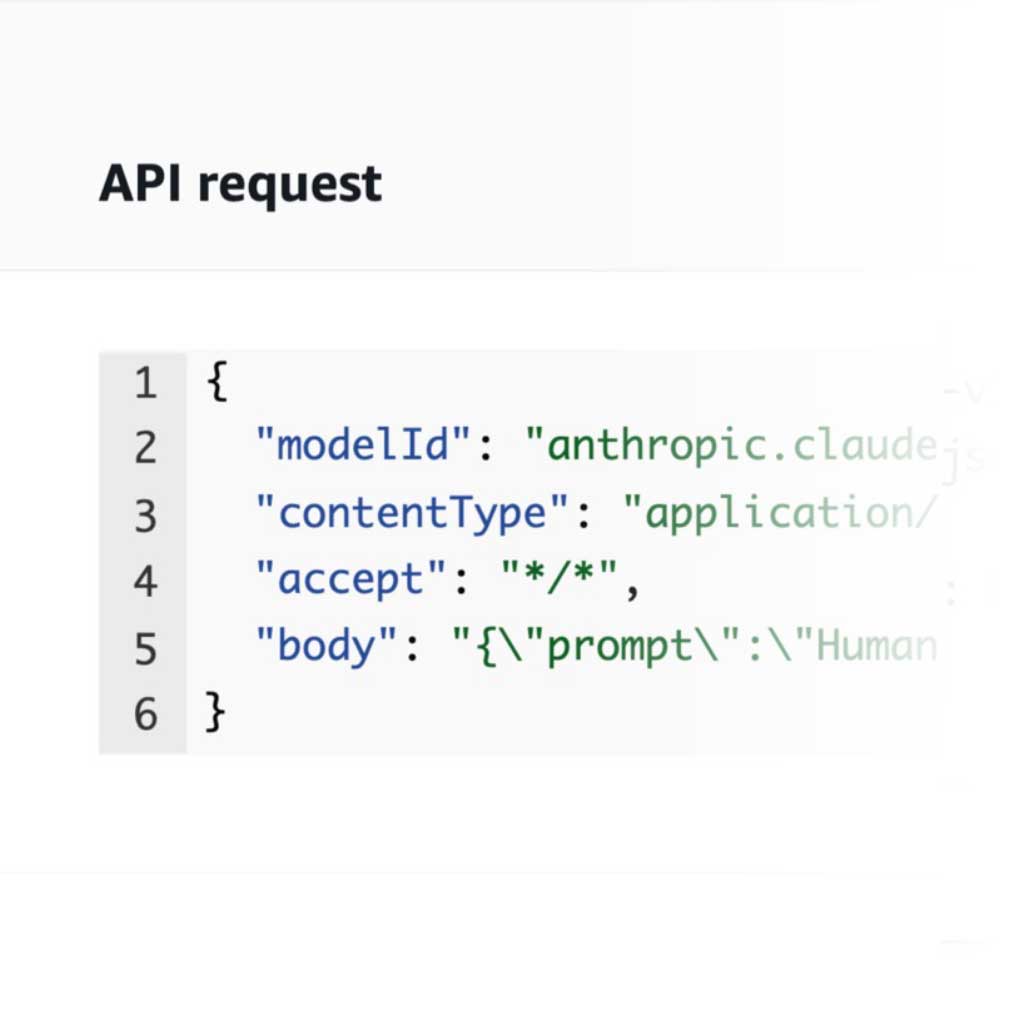 API リクエストを行うプロセスを示す画像。2 つのエンティティ間の通信を示しています。