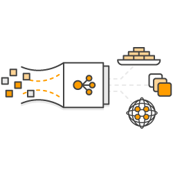 Application Load Balancer