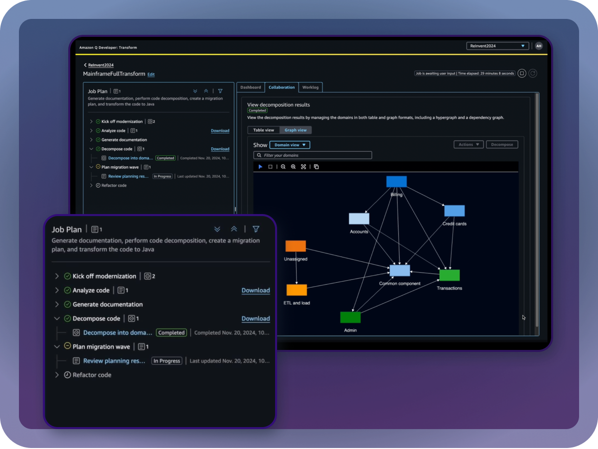 transform mainframe