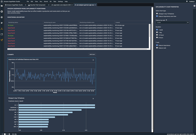 SageMaker Model Monitor での特徴の重要度のモニタリングのスクリーンショット