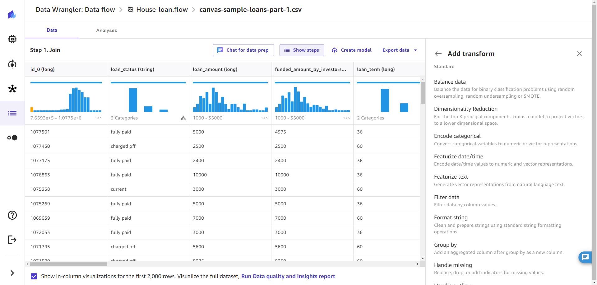 Transformer des donn&eacute;es avec SageMaker Data Wrangler