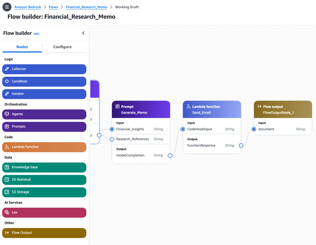 Amazon Prompt Flows