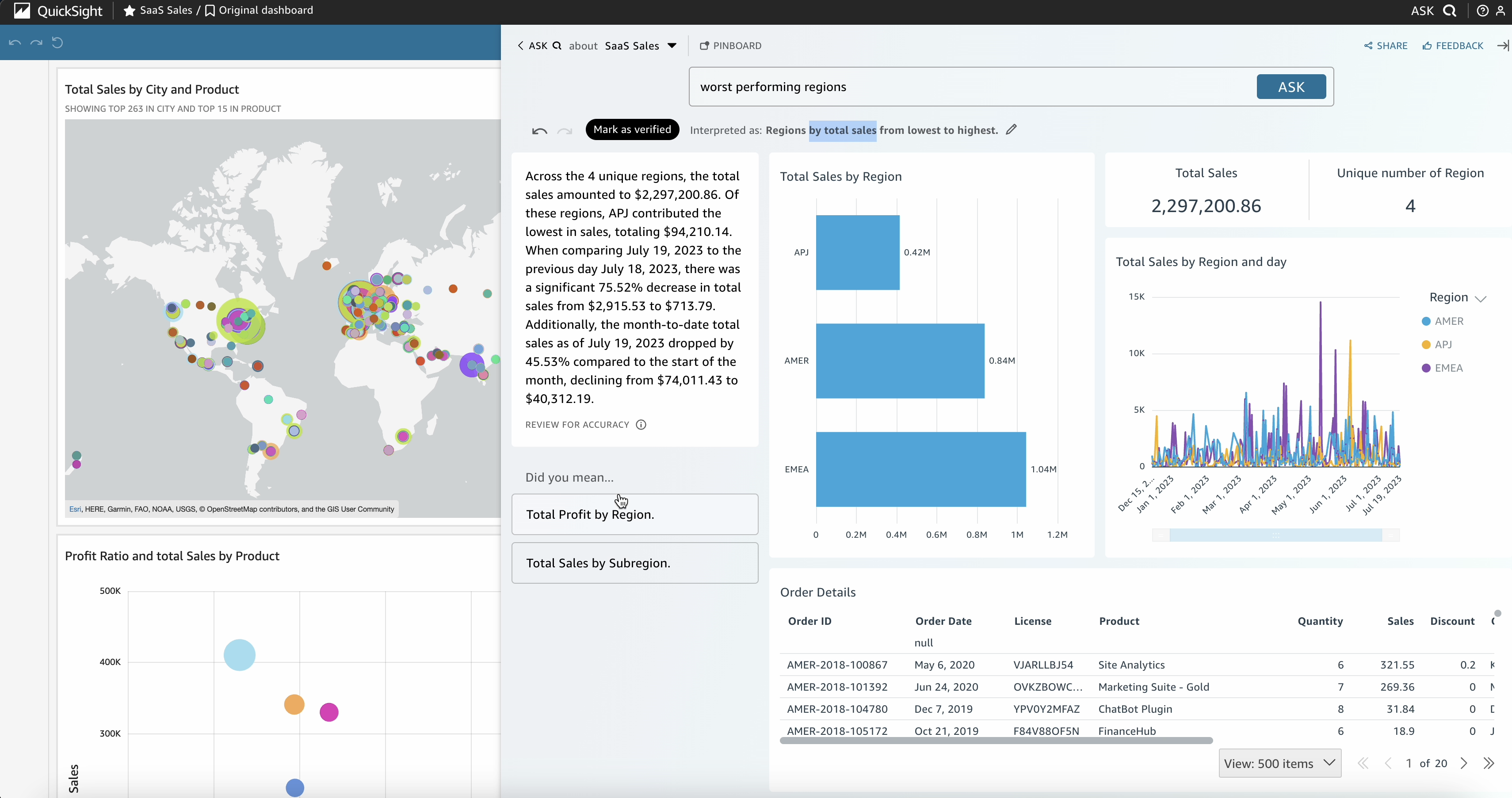 gráfico animado de quicksight