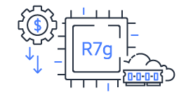 Istanze R7g di Amazon EC2