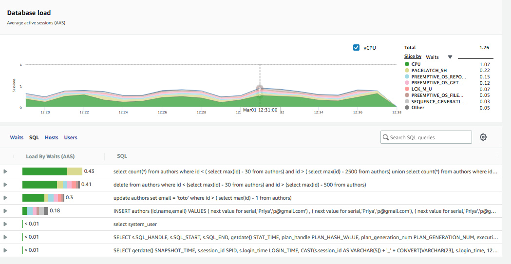 performance_insights_sql_server