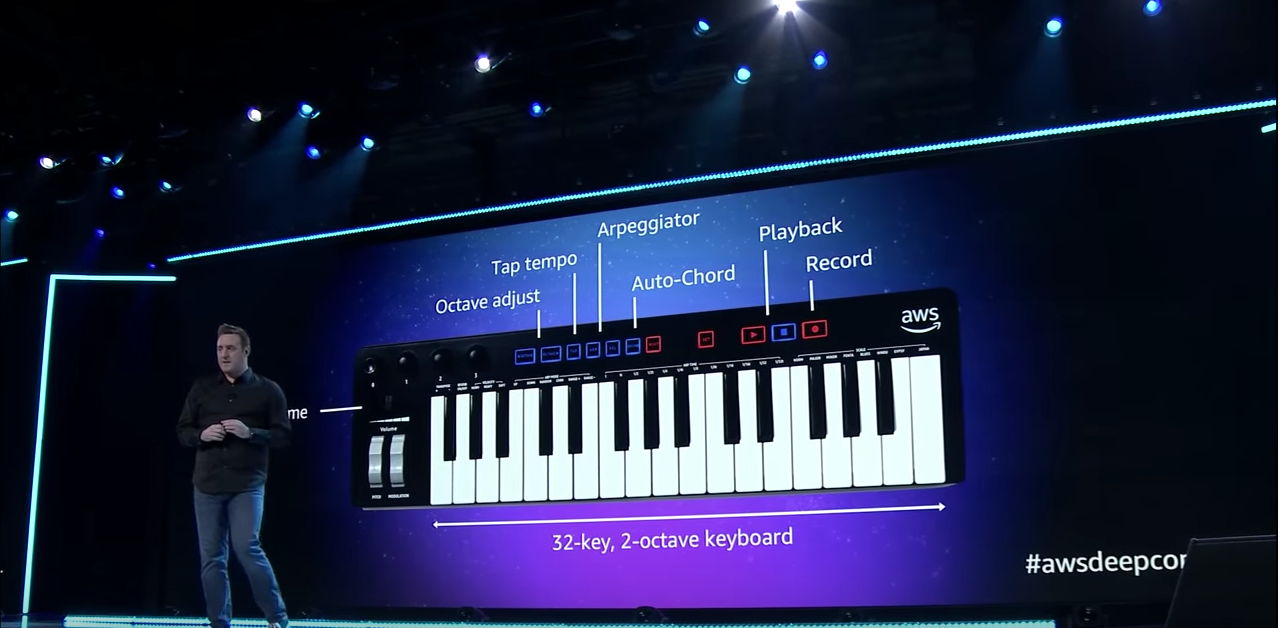 Announcing AWS DeepComposer with Jonathan Coulton. (14:17)