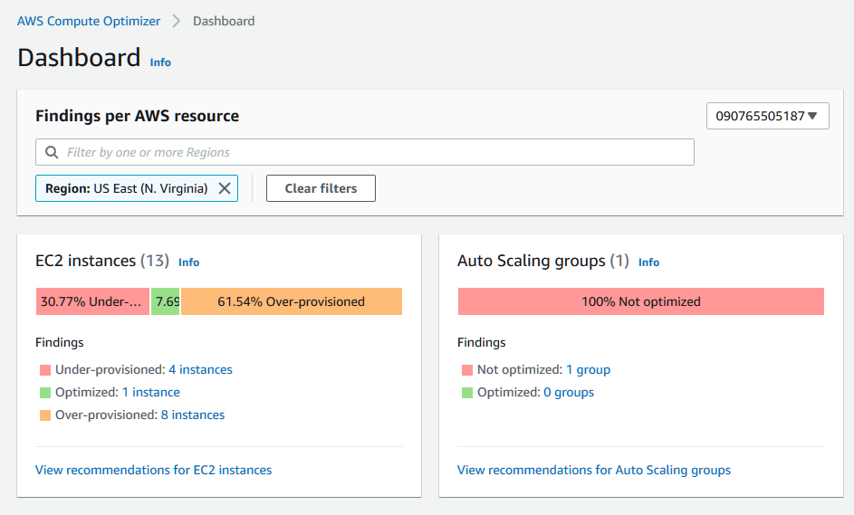 compute-optimizer-dashboard