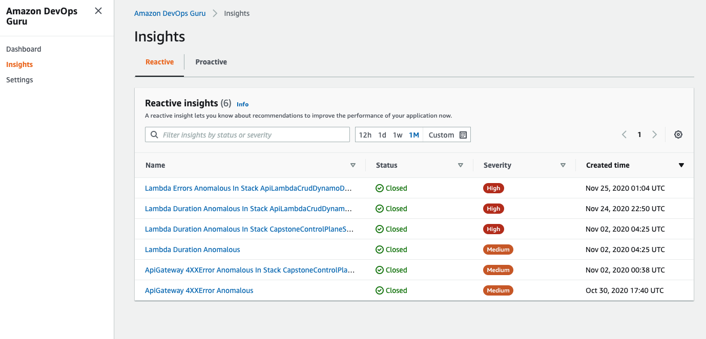 Amazon DevOps Guru Insights