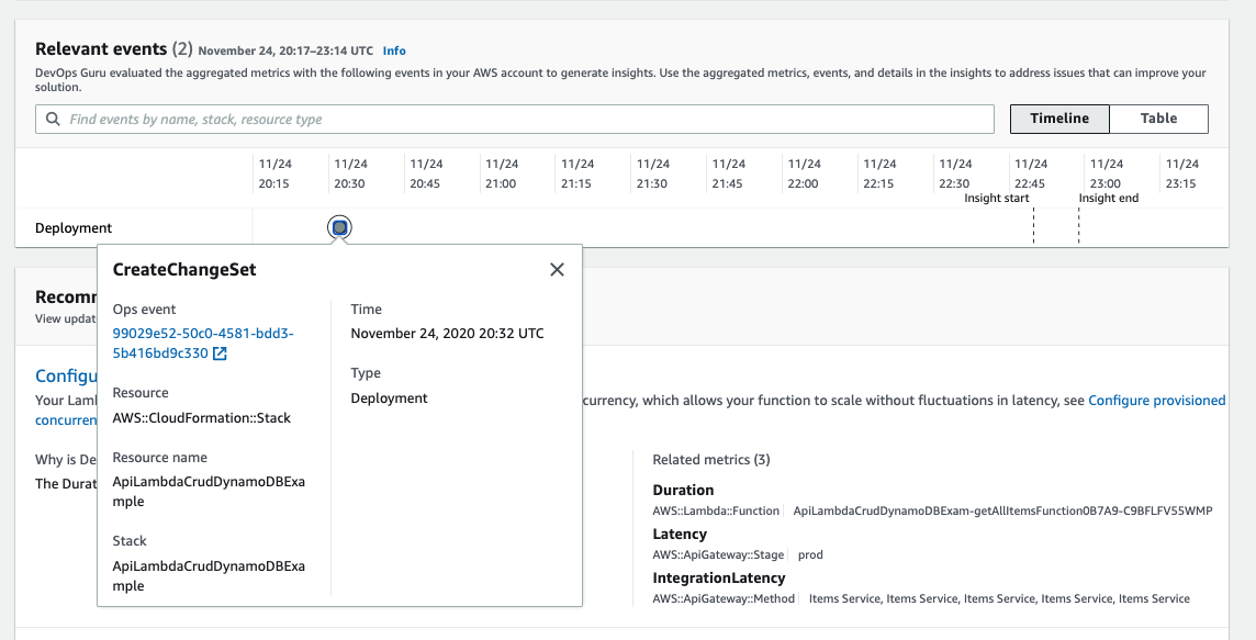 Amazon DevOps Guru Insight Detail- Relevant events