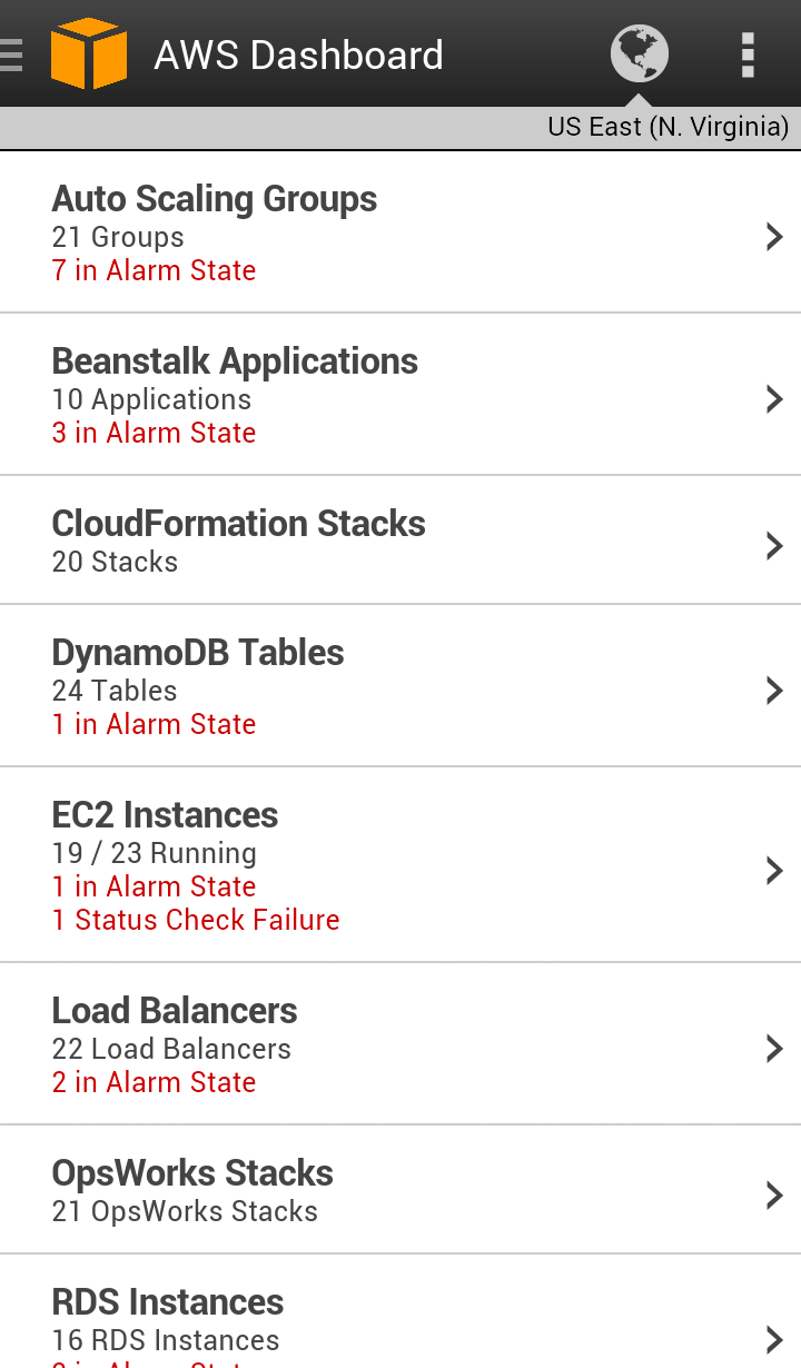 Мобильное приложение AWS Console