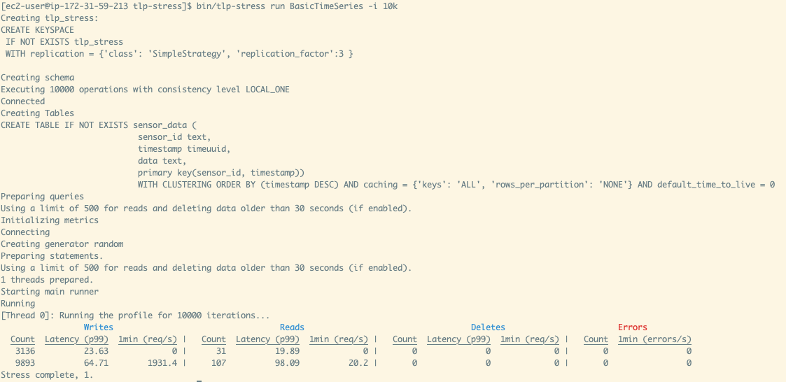 Use tlp-stress to load your cluster with 10,000 time-series records for the migration