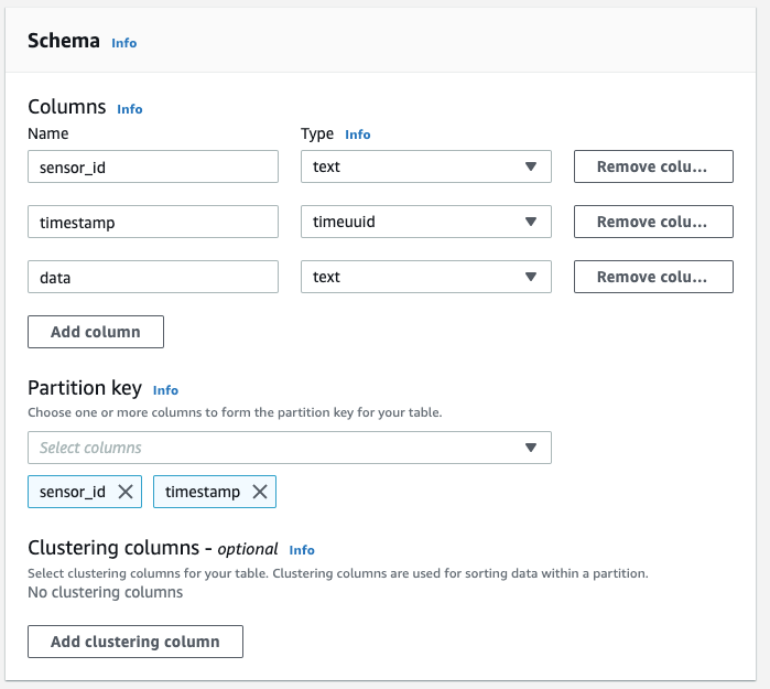 Declare the schema for your table