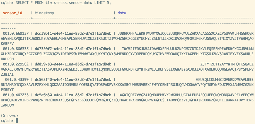 View some of your sample data by running a command in cqlsh