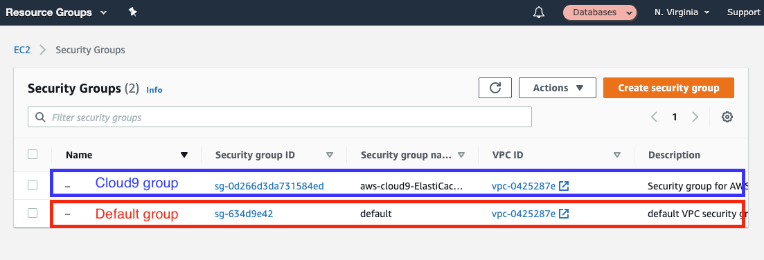 Image showing the AWS Cloud9 security group and the default security group