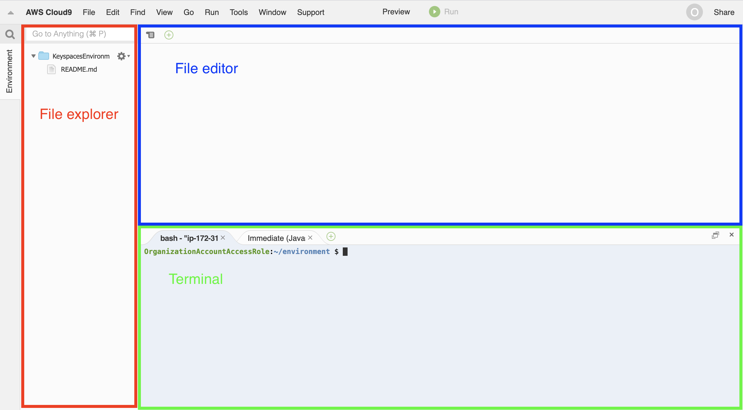 The three main areas of the AWS Cloud9 console