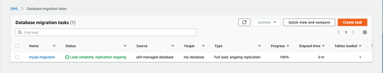 After the migration of existing data is complete, any updates to your source database are copied to your target database