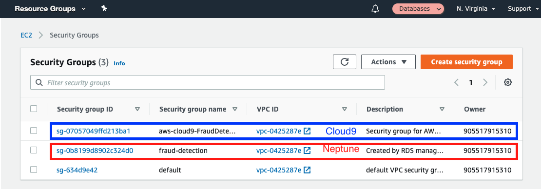 Choose the &quot;Security group ID&quot; for your Neptune database