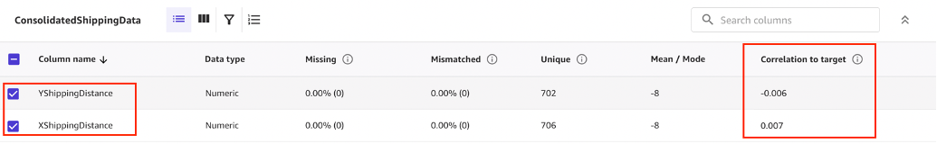 Fase 4: Creazione, addestramento e analisi di un modello di ML