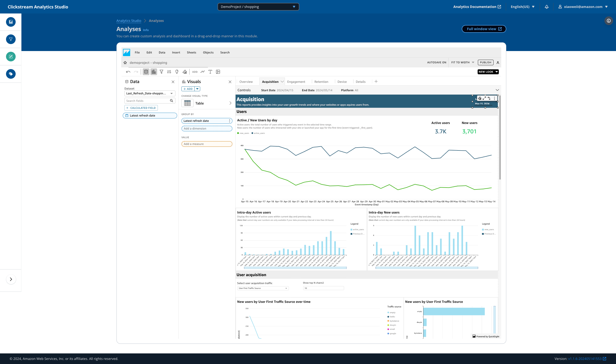 Clickstream Analytics on AWS | Engagement | Dashboard Visual Thumbnail