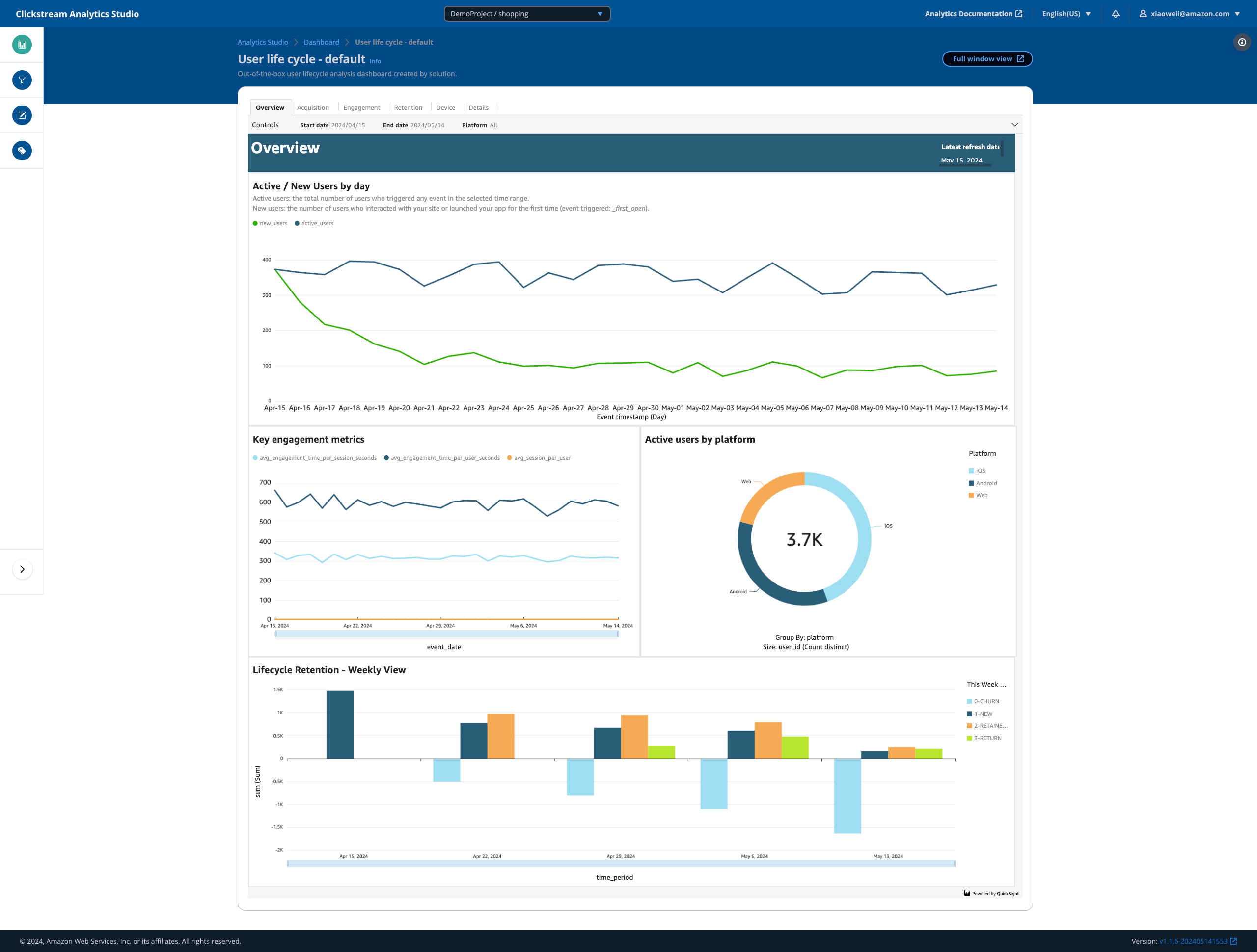 Clickstream Analytics on AWS | Acquisition | Dashboard Visual Thumbnail