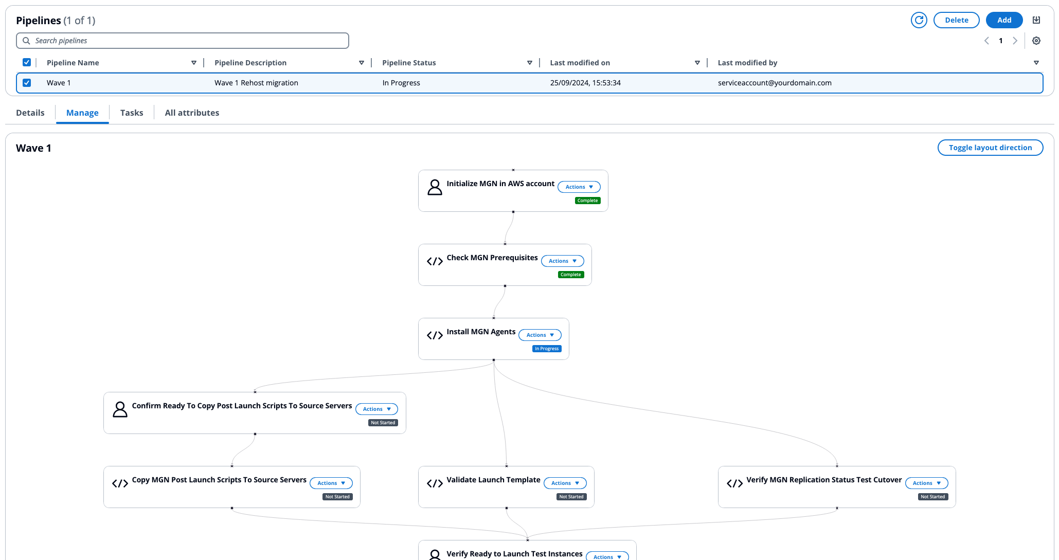 Cloud Migration Factory on AWS | Pipeline Template View