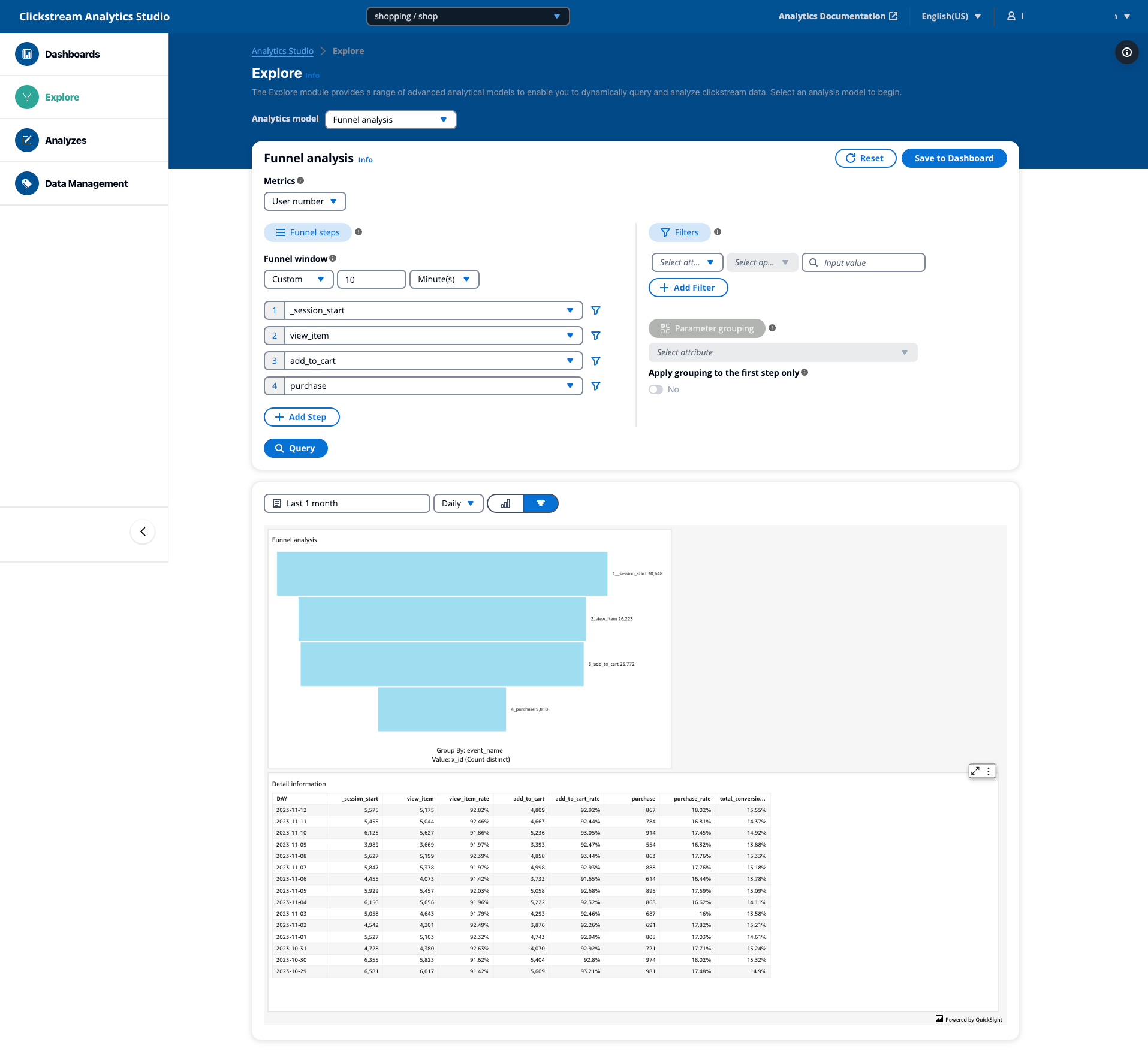 Clickstream Analytics on AWS | Retention | Dashboard Visual Thumbnail