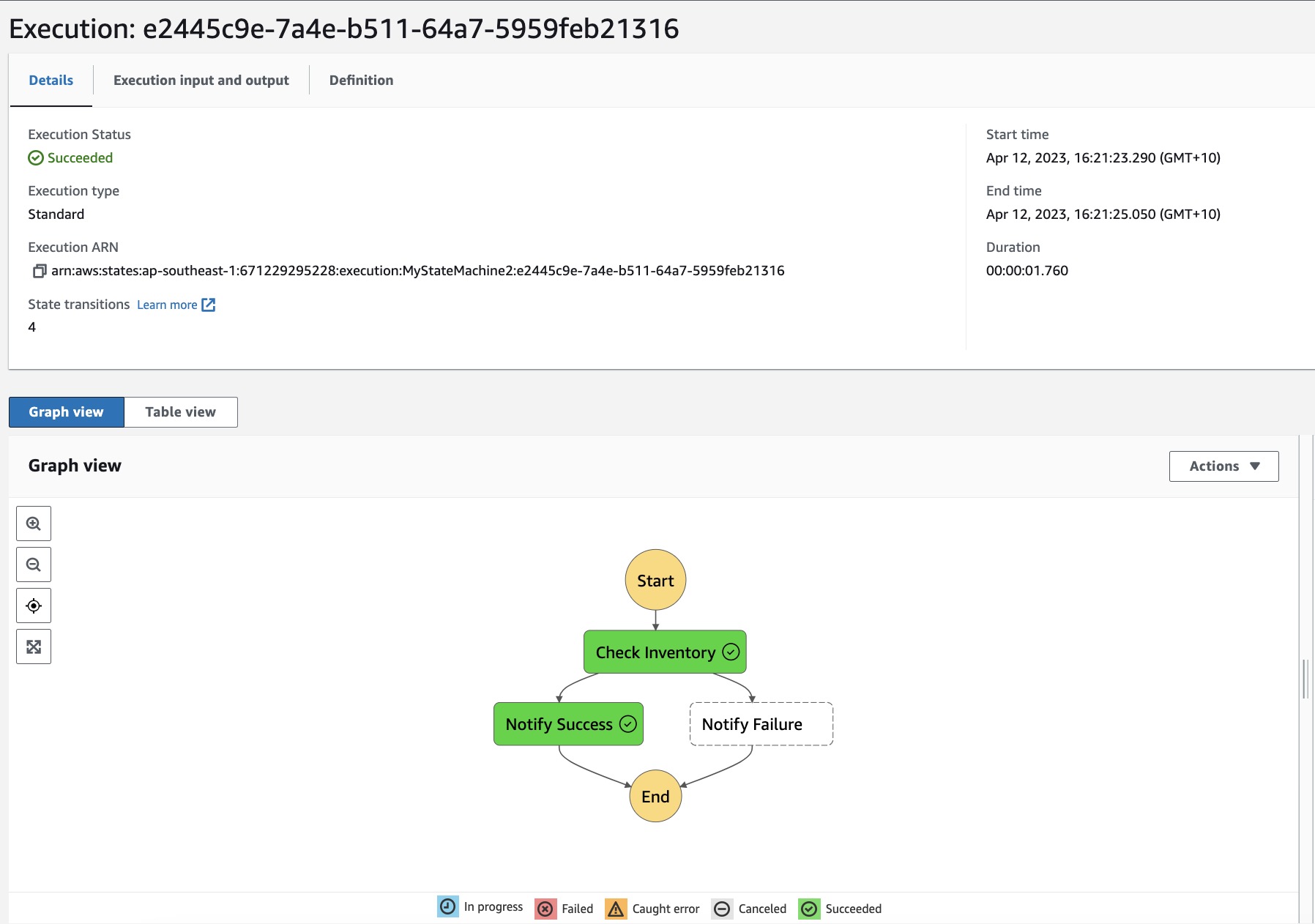 Click Input and Output to view the inputs and results of your workflow