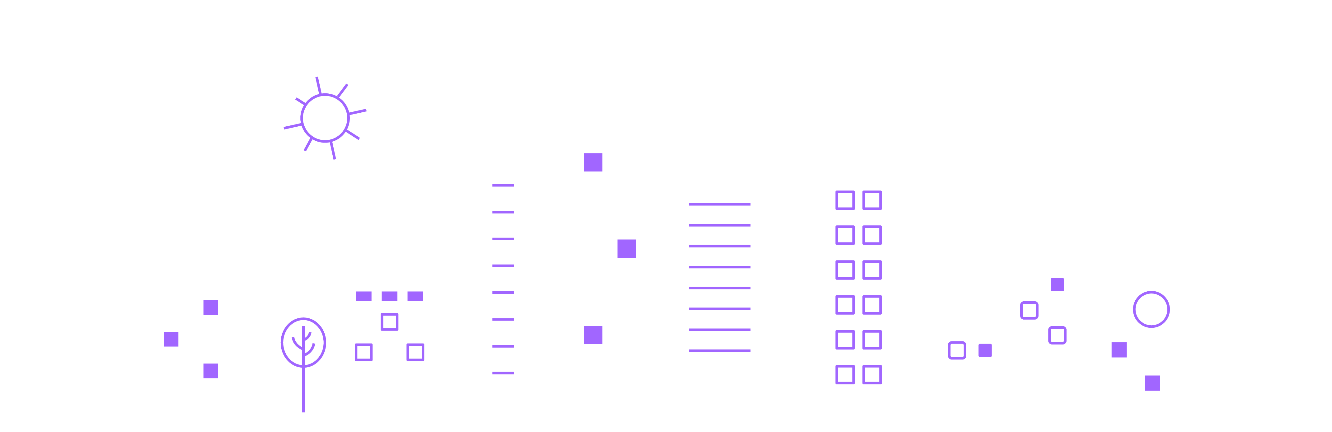 AWS 使用者群組