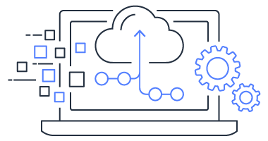 Centralized Operations Management